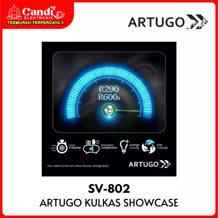 SHOWCASE ARTUGO